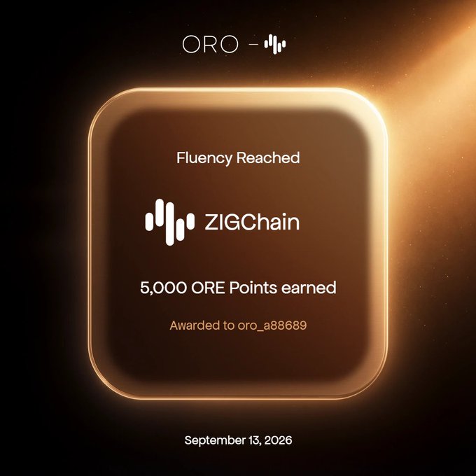An achievement notification from 'ORO' indicating 'Fluency Reached' on ZIGChain, awarding 5,000 ORE Points to user 'oro_a88689' dated September 13, 2026.