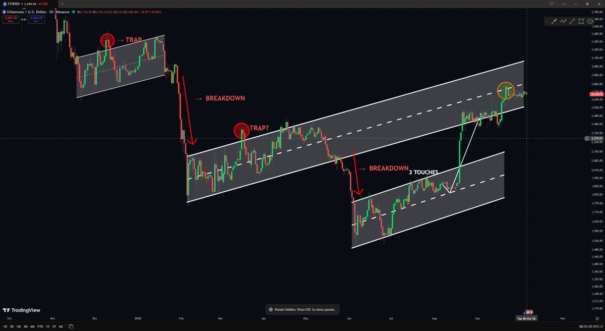 None
