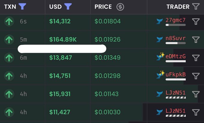 A crypto trading feed shows a $164.89K USD transaction at $0.01926 in the TXN/ USD market, alongside trader names like n8Suvr and LJzN51. The large purchase supports the post’s claim that a whale “clipped” about $165K into $Jimothy—apparently a big deal, but “probably nothing.”