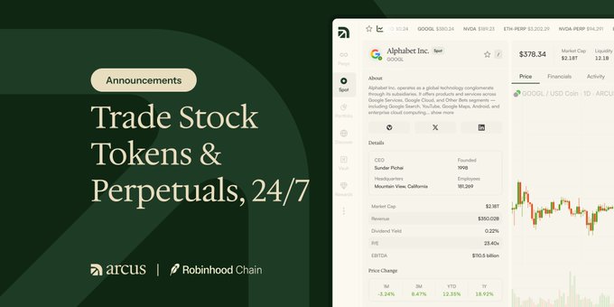 An announcement graphic stating 'Trade Stock Tokens & Perpetuals, 24/7' alongside a TradingScreen-style interface displaying Alphabet Inc. (GOOGL) stock details priced at $378.34, co-branded with 'arcus' and 'Robinhood Chain'.