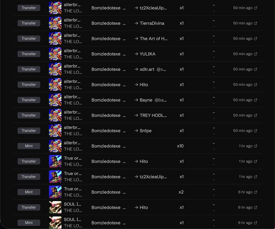 A screenshot of a transaction history showing multiple "Transfer" and "Mint" actions from "Borziedotexe" to various users, involving items like "alterbr..." and "True or..." with timestamps like "50 min ago".