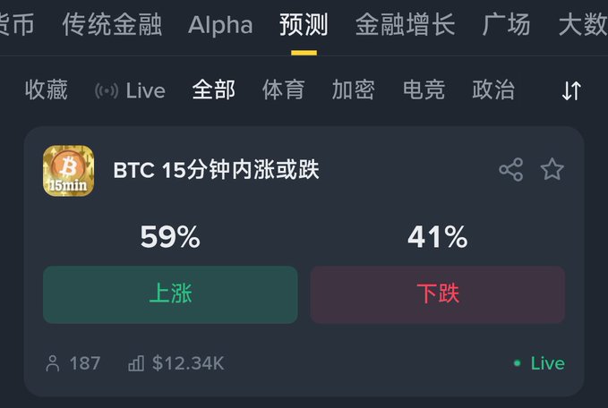 The image shows a screenshot of an e-commerce platform displaying information about Bitcoin. The platform features both live and predicted price data for Bitcoin, allowing users to analyze the cryptocurrency's performance. This information could be useful for individuals considering buying or selling Bitcoins, as well as those interested in investing in this digital currency. It also provides insights into the current trends and patterns within the Bitcoin market.