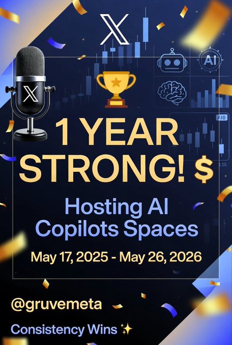 The image features a poster with a microphone and a trophy, celebrating an achievement of hosting AI Copilots Spaces over a period of 365 days. The text on the poster reads "1 YEAR OF HOSTING AI COPILOTS SPACES! From that first Groove's Crypto Copilots" and it includes social media handles such as "@grovemeta" and "#consistency wins".