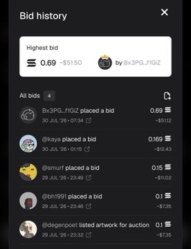 Bid history panel showing a highest bid of 0.69 ETH (~$51.50) by Bx3PG_f1GoZ, with additional bids from @kay9, @smurf, @bh1991, and a listing by @degenpoet.