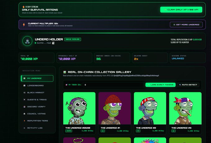 A dark-themed web dashboard for 'DALY SURVIVAL RATIONS' showing a 0-day streak, current multiplier 1.0x, 'UNDEAD HOLDER' badge, 10,000 XP, leaderboard rankings, and a 'REAL ON-CHAIN COLLECTION GALLERY' featuring Bored Ape-style NFT characters.
