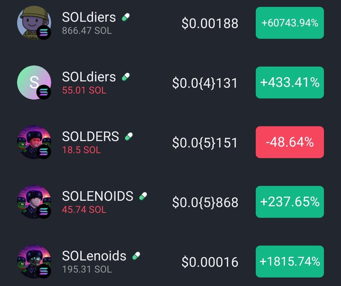 A list of Solana meme tokens with price data and large percentage gains/losses, including SOLdiers (+60743.94%), SOLdiers (+433.41%), SOLDERS (-48.64%), SOLENOiDS (+237.65%), and SOLenoids (+1815.74%).