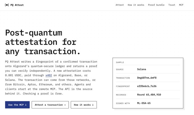 A webpage screenshot for "PQ Attest" describing post-quantum attestation for any transaction, with a sample showing a Solana transaction fingerprint signed with ML-DSA-65.