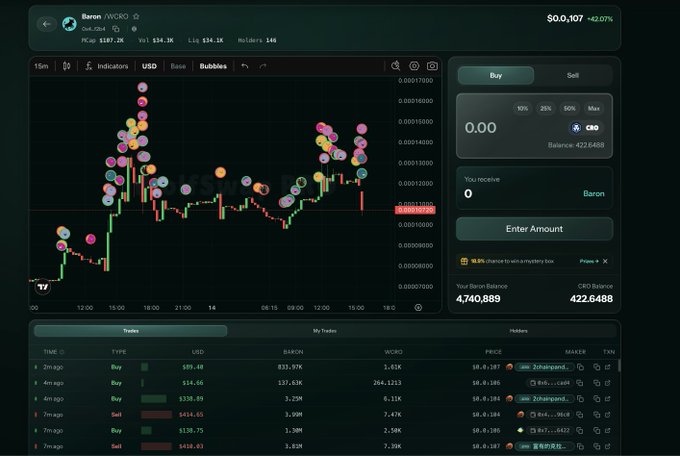 Cryptocurrency trading interface for Baron/WCRO showing a candlestick chart with bubble indicators, a buy/sell panel, and a trades table with recent transactions.