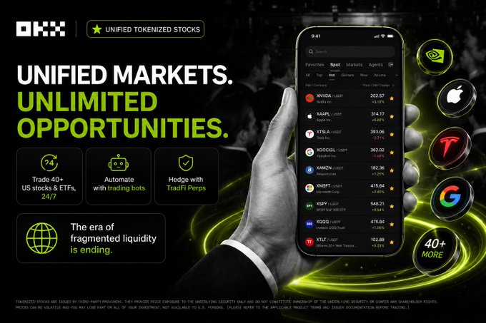 A promotional advertisement for OKX 'Unified Tokenized Stocks' featuring 'UNIFIED MARKETS. UNLIMITED OPPORTUNITIES,' showing a smartphone displaying stock tickers including NVDA, TSLA, XOM, MSFT, and XAUT, alongside icons for Tesla, Apple, and Google.