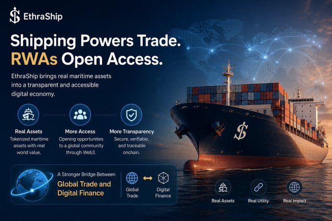 A promotional banner for 'EthraShip' reading 'Shipping Powers Trade. RWAs Open Access' with a large container ship at sea.