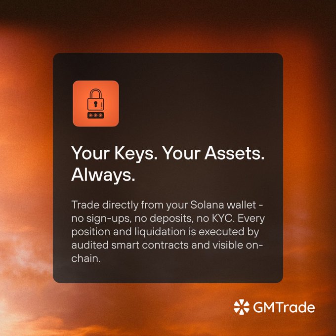 A promotional graphic for GMTrade features a padlock icon with the headline "Your Keys. Your Assets. Always." alongside text emphasizing direct trading from a Solana wallet with no sign-ups, deposits, or KYC, and executions handled by audited smart contracts—reinforcing the post's message about on-chain verification at gmtrade.xyz.