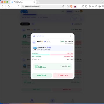 A mobile app screenshot showing a 'Short book' trading position on the BTC/USDT pair with a LONG +152x leverage, displaying +$62.1628 unrealized gains.