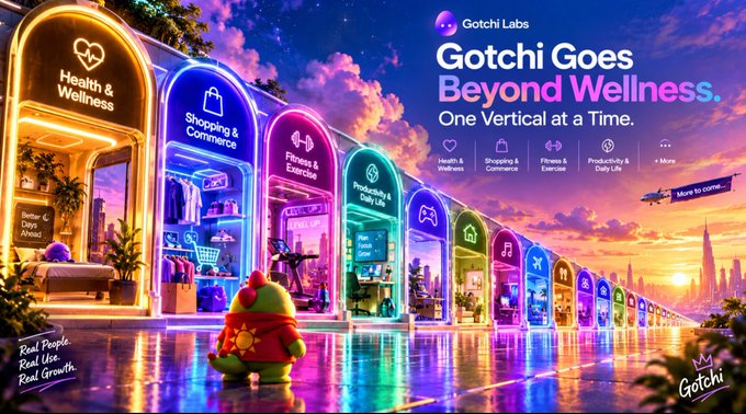 A vibrant promotional banner for 'Gotchi Labs' titled 'Gotchi Goes Beyond Wellness,' featuring a cartoon character and arched storefronts representing categories like 'Health & Wellness,' 'Shopping & Commerce,' 'Fitness & Exercise,' and 'Productivity & Daily Life,' with the tagline 'Real People. Real Use. Real Growth.'