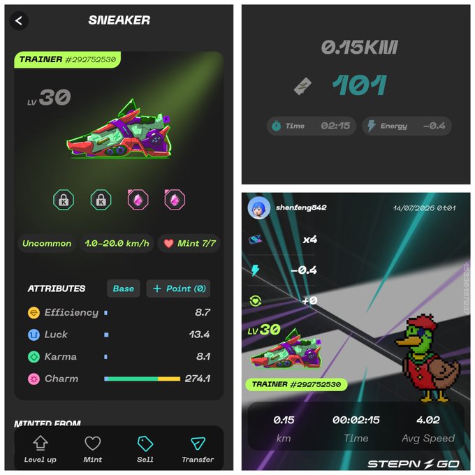 Screenshots from the STEPN GO app showing a Level 30 'Sneaker' NFT with attributes (Efficiency 8.7, Luck 13.4, Karma 8.1, Charm 274.1) owned by TRAINER #292752530, alongside a completed run of 0.15km earning 101 tokens with a 02:15 time and -0.4 energy cost.