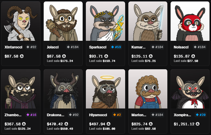 A grid showing ten NFT-style cartoon alpaca/llama character collectibles with names, gem counts, and prices in ETH, including 'Xintaroci #92', 'Jolacci #184', 'Sparkacci #59', and 'Xompira #20' priced at $1,251.12.