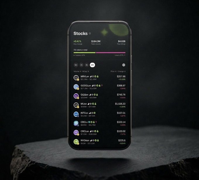 The image shows a stock trading app interface on a smartphone, with stock tickers like MRVLon, GOOGLon, and CRCLX displayed with their prices and changes, which aligns with the post's mention of using the OKX app for trading.