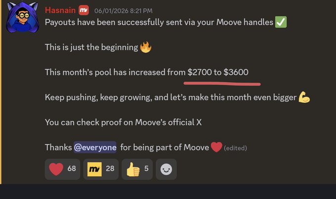 The image features a chat conversation between two people, one of whom is named "Hassan" and the other "@moovexyz". They are discussing gains from their Moove handles in an email thread or text message. The post talks about increased pools at moovex, saying that the pools have been successfully sent via "@moove". The person responding to this post is expressing their excitement over the increasing pool size and how it has been rewarding them with more money than expected. It seems like the community of moove users are all actively participating in the pool gains discussion or sharing their experiences, with the text message having a positive sentiment that encourages others to keep pushing for better gains from moovex.