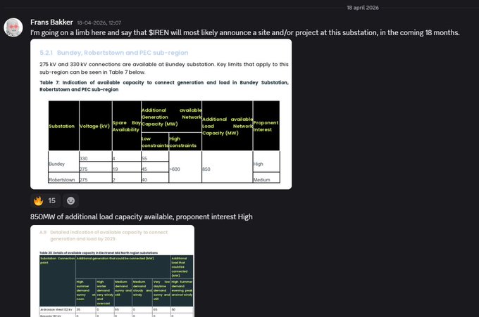 urn:iren:announcements/site:bulbyenergy-solar/section:energy-economics-capacity&sectionid=1&pageId=1&postId=#9b94a5c