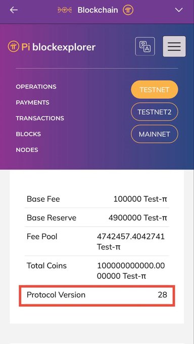 The image shows the Pi Blockchain Testnet page on the Pi blockexplorer, displaying network parameters including a Base Fee of 100,000 Test-π, a Fee Pool of 4,742,457.40 Test-π, and a Protocol Version of 28 (highlighted in a red box). This visually confirms the post's claim that the Pi Testnet is running on protocol version 28, while Mainnet and Testnet2 remain on the older version 26.