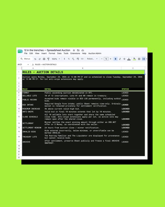 A Google Sheets document titled '12 in the trenches – Spreadsheet Auction' displaying auction rules and details, including 'PUBLIC DESCENDING AUCTION' and 'Auction opens Monday, September 28, 2020 at 12:00 PM ET'.