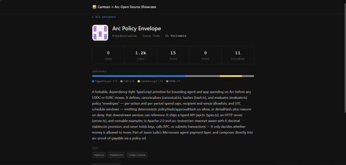 The image shows a screenshot from an open webpage, possibly a blog or article. The focus of the picture is a white-filled box containing information about an art policy envelope. This type of application can be used as a trustless payment system powered by an Apache server. Users can create and manage their own currency for making transactions in a cashless environment. The post mentions that this application is live on a website called @arc showcase, where developers can contribute to its development and build upon it. The image also contains the link 'www.arcbuilders.com' which suggests the source of the content being shared or discussed online.