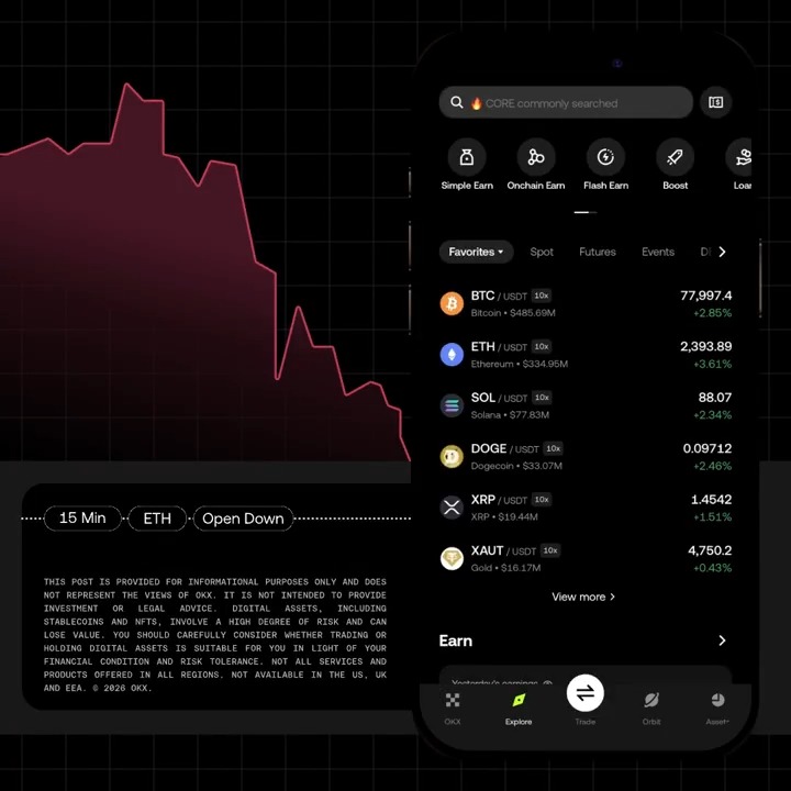 iphone screen displays a cryptocurrency trading app with a graph of Bitcoin prices and a list of supported cryptocurrencies, including XRP, Polkadot, and Ripple.