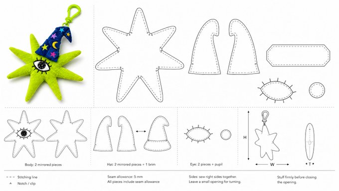 A sewing pattern template for a plush green star with an eye and 'Sleep' hat, showing cutting and stitching diagrams for the body, hat, and eye.