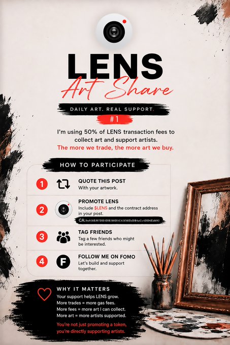 Promotional graphic for 'LENS Art Share' featuring a camera logo and tagline 'Daily Art, Real Support', detailing participation steps including quoting posts, promoting $LENS contract, tagging friends, and following on FOMO, with a note that 50% of transaction fees support artists.