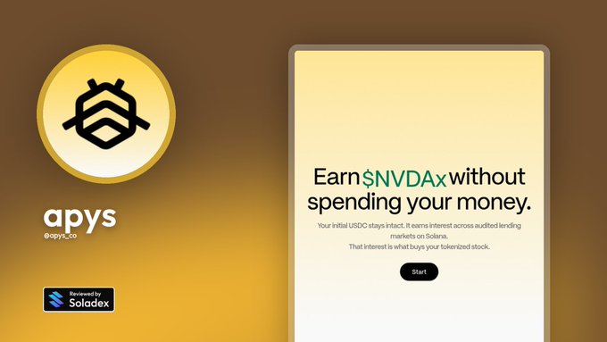 A promotional graphic for Apys (@apys_co) featuring their yellow logo and text reading 'Earn $NVDAx without spending your money,' noting it is secured by Soladex.