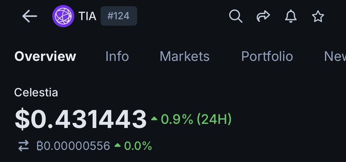iaOverview section of a trading platform, displaying the current market information for Celestia and Portfolio.