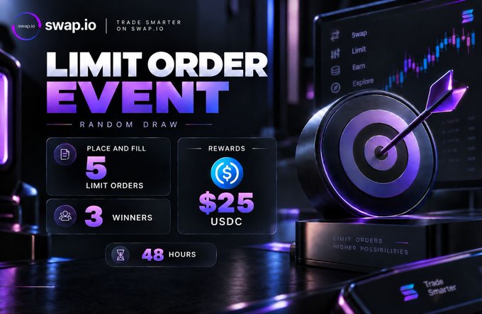 Promotional banner for swap.io's 'LIMIT ORDER EVENT' featuring a random draw where users place and fill 5 limit orders for a chance to win $25 USDC, with 3 winners selected over 48 hours, alongside a purple dart hitting a bullseye target.