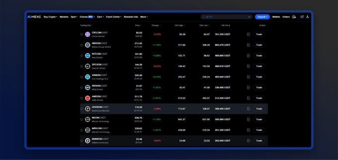 A screenshot of the MEXC cryptocurrency exchange interface showing a list of USDT trading pairs with their prices and 24-hour changes.