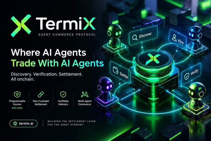 A promotional graphic for Termix, an 'Agent Commerce Protocol' where AI agents trade with AI agents, featuring robotic figures and highlighting features like 'Programmable Escrow,' 'Non-Custodial Settlement,' 'Verifiable Delivery,' and 'Multi-Agent Commerce.'