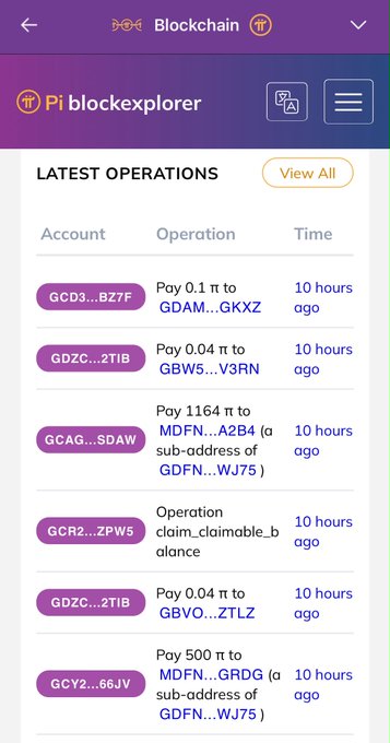 The image shows the Pi Blockexplorer's "Latest Operations" page, displaying several transactions all timestamped "10 hours ago," including payments of 0.1 π, 0.04 π, 1164 π, and 500 π to various accounts, along with a claim_claimable_balance operation. This visual supports the post's observation that the Pi Mainnet appears stalled, as no new operations have been recorded for approximately 10 hours, suggesting the ledger is not advancing beyond 28,256,138.