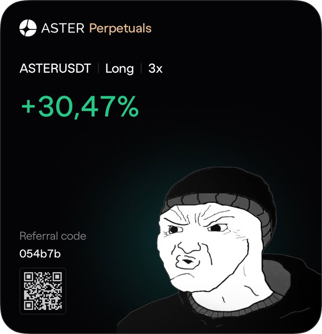 Promotional graphic for 'ASTER Perpetuals' showing 'ASTERUSDT | Long | 3x' with '+30,47%' gain, a referral code '054b7b', QR code, and a cartoon figure in a black beanie.