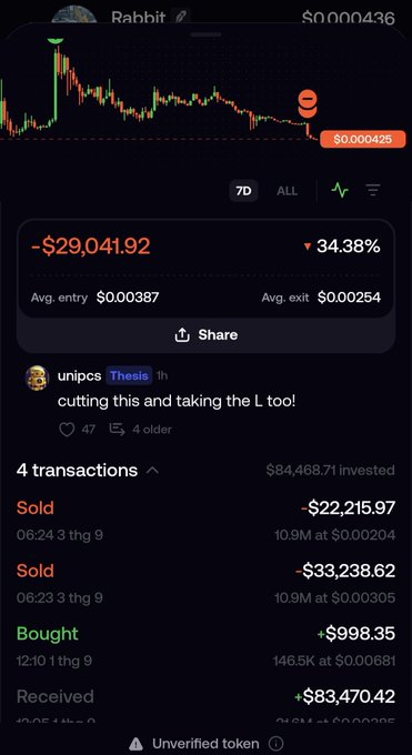 A crypto trading app screenshot showing the 'Rabbit' token down 34.38% with a -$29,041.92 loss, displaying transaction history including sold and bought entries in red and green text.