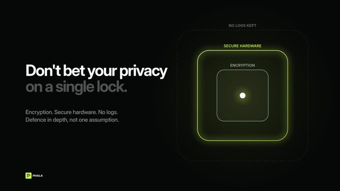 A dark advertisement reading 'Don't bet your privacy on a single lock. Encryption. Secure hardware. No logs. Defence in depth, not one assumption.' with a glowing green nested square diagram labeled 'SECURE HARDWARE' and 'ENCRYPTION', branded 'PG PAULA'.