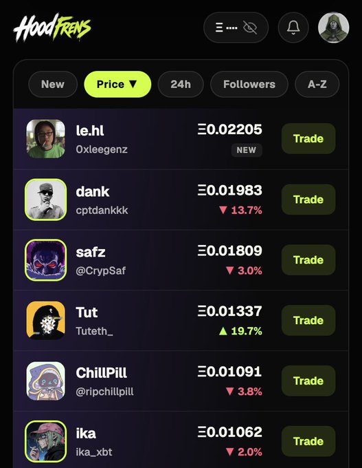 A dark-themed interface for HoodFrens, showing a list of meme coin tokens with usernames (le.ht, dank, safz, Tut, ChillPill, ika), their prices in SOL, percentage changes, and green "Trade" buttons.