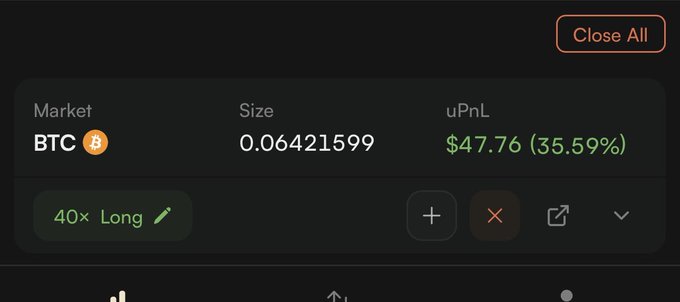 A cryptocurrency trading interface on the Arcus platform shows an open 40x leveraged Long position on Bitcoin (BTC) with a size of 0.06421599 BTC, currently up $47.76 (35.59%) in unrealized profit/loss, with options to add, close, or share the position.
