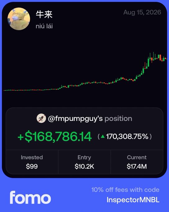 A Fomo trading app screenshot showing the token "牛来" (niú lái) dated Aug 15, 2026, with @fmpumpguy's position showing +$168,786.14 gain (170,308.75%) on a $99 investment, and a promo code "InspectorMNBL" for 10% off fees.