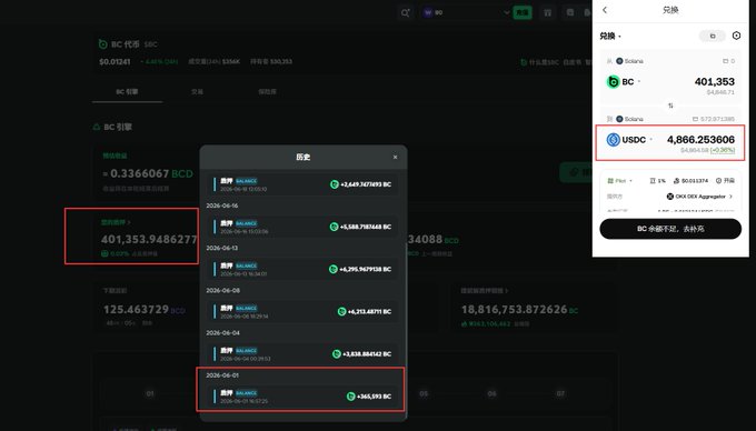 A cryptocurrency dashboard displays BC token holdings of 401,353.9486277, with a history panel showing recent staking yields and a side panel highlighting USDC value of 4,866.253606 alongside a BC balance of 401,353—visually corroborating the post's claim of a 29-day actual yield of +62% from staking 365,593 BC.