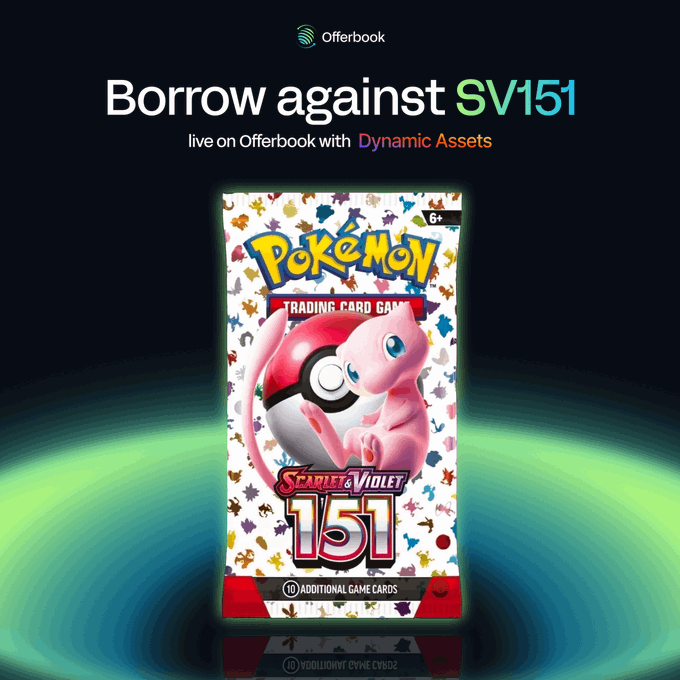 Offerbook promotional image announcing that SV151 is live on the platform with Dynamic Assets, featuring a Pokémon Scarlet & Violet 151 booster pack with Mew against a dark teal background, highlighting the ability to borrow USDC against the tokenized Pokémon TCG asset.