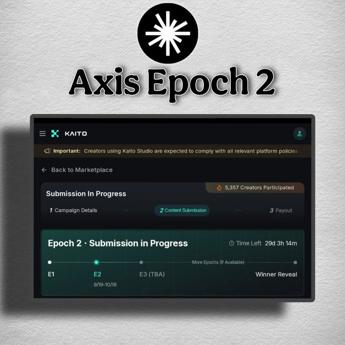 A promotional graphic for 'Axis Epoch 2' displays a dashboard for 'Kaito' showing 'Submission in Progress' for Epoch 2 with a time left of 29d 3h 14m.