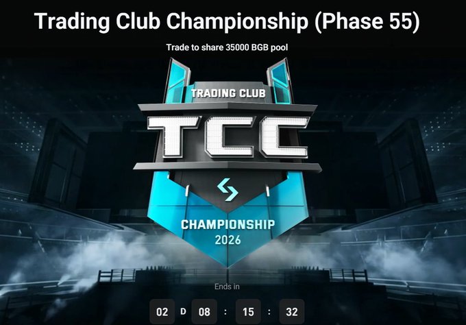A promotional banner for a 'Trading Club Championship (Phase 55)' with the text 'Trade to share 35000 BGB pool', featuring a metallic 'TCC' logo and a countdown timer showing '02 D 08:15:32'.