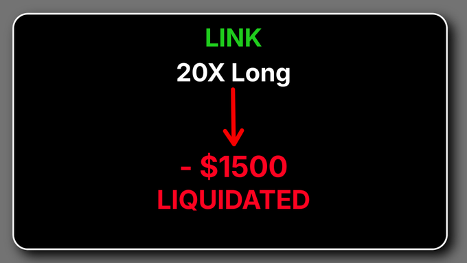 A black graphic with green "LINK" text, white "20X Long" text, and a red arrow pointing down to red text reading "- $1500 LIQUIDATED."