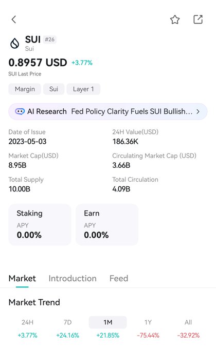 A crypto price app showing SUI at 0.8957 USD (+3.77%), with market cap of 8.95B and 1M trend of +21.85%.