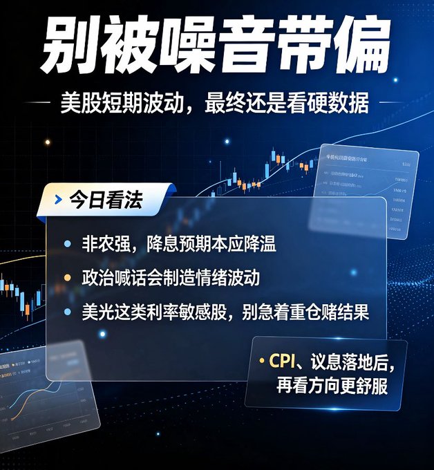 A financial analysis graphic in Chinese with the headline '别被噪音带偏' (Don't Be Misled by Noise), discussing US stock volatility, non-farm data, rate cut expectations, and CPI as hard data reference points.