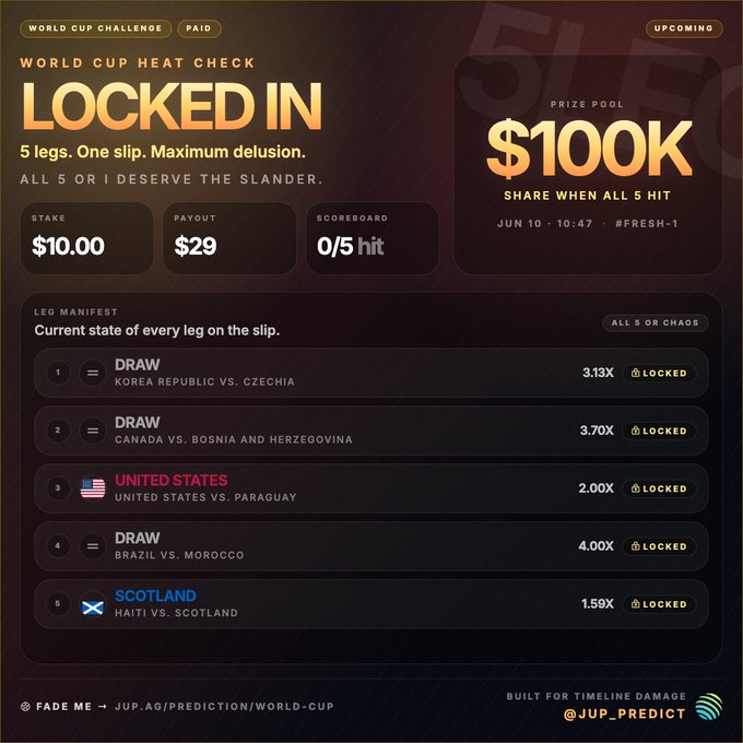 "I made other permutations but this is what I am locking in make yours too here: jup_predict campaign source> trust me bro well i made other ... and get a chance to win from a 25k pool and 100K pool too". Focus on what is in the image and how it relates to the post.