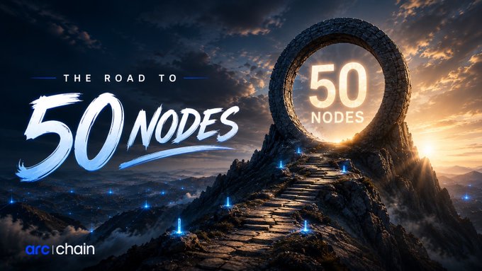 A promotional graphic for 'arc | chain' titled 'THE ROAD TO 50 NODES,' featuring a stone ring with '50 NODES' glowing inside, set against a dramatic mountain landscape at sunset.