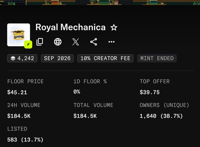 The image displays NFT marketplace statistics for the "Royal Mechanica" collection, showing a floor price of $45.21, 24H volume of $184.5K, and 1,640 unique owners (38.7%), with mint ended and 0% change over 1D. The stable metrics—flat floor price, matched 24H and total volume ($184.5K), and low listed percentage (13.7%)—align with the post's comment that "both stable, last week was kinda fun," reflecting a quiet, settled market for the collection.